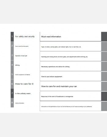 toyota raize 2024-2025 owners manual
